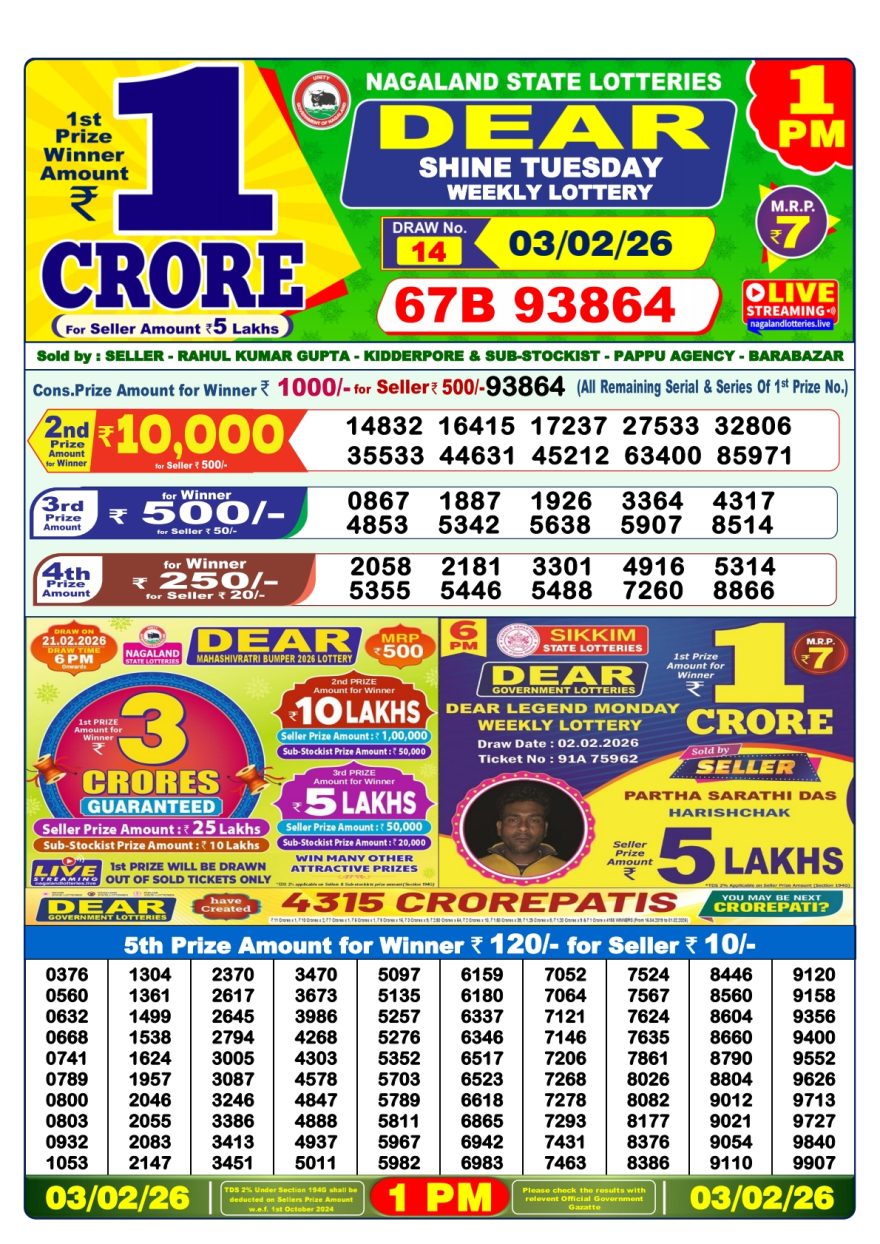 Sambad Lottery 1PM result image