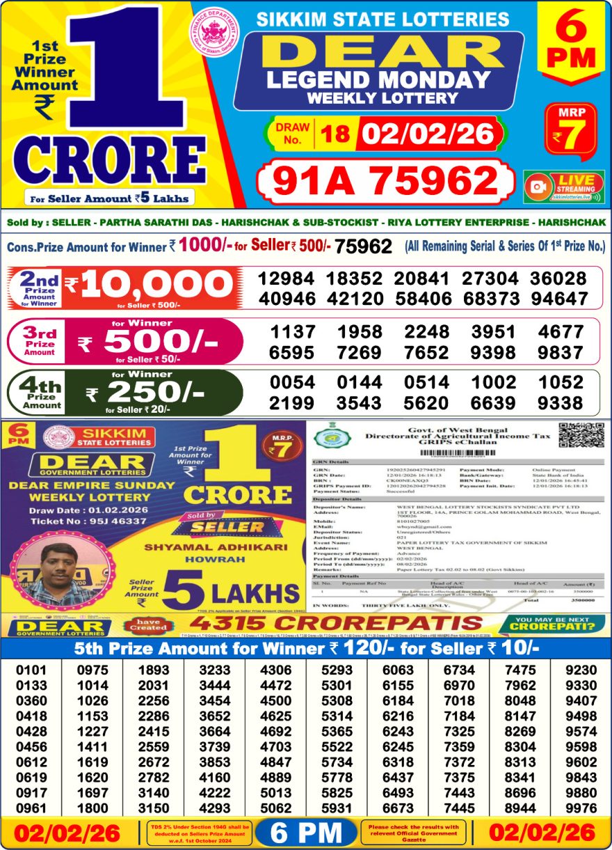 Sambad Lottery 6PM result image