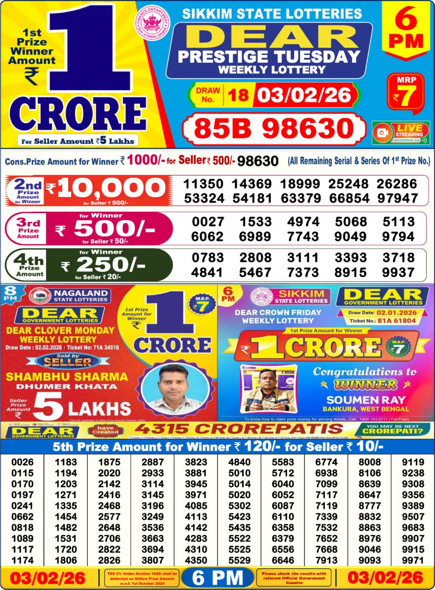 Sambad Lottery 6PM result image
