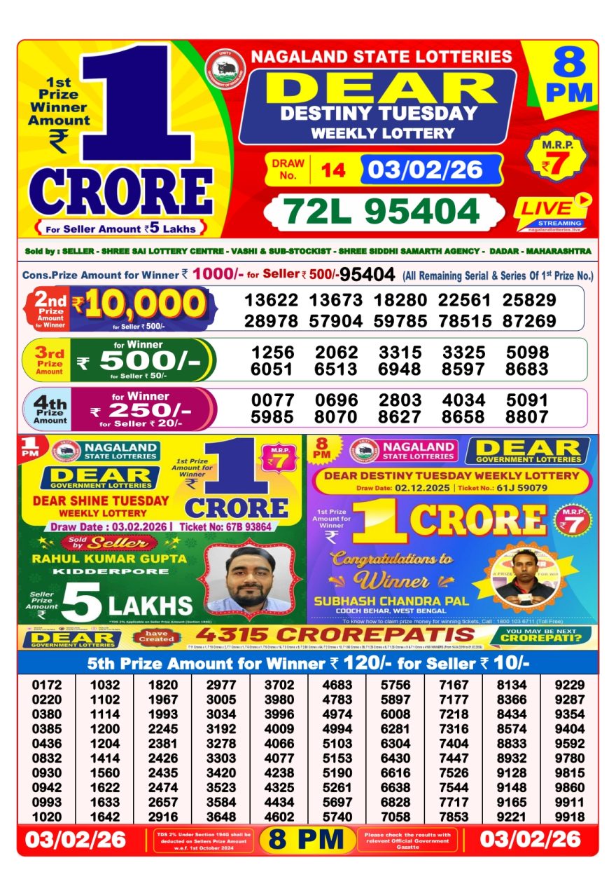 Sambad Lottery 8PM result image