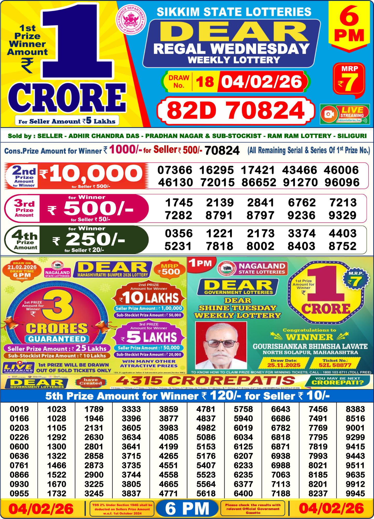 Sambad Lottery 6PM result image