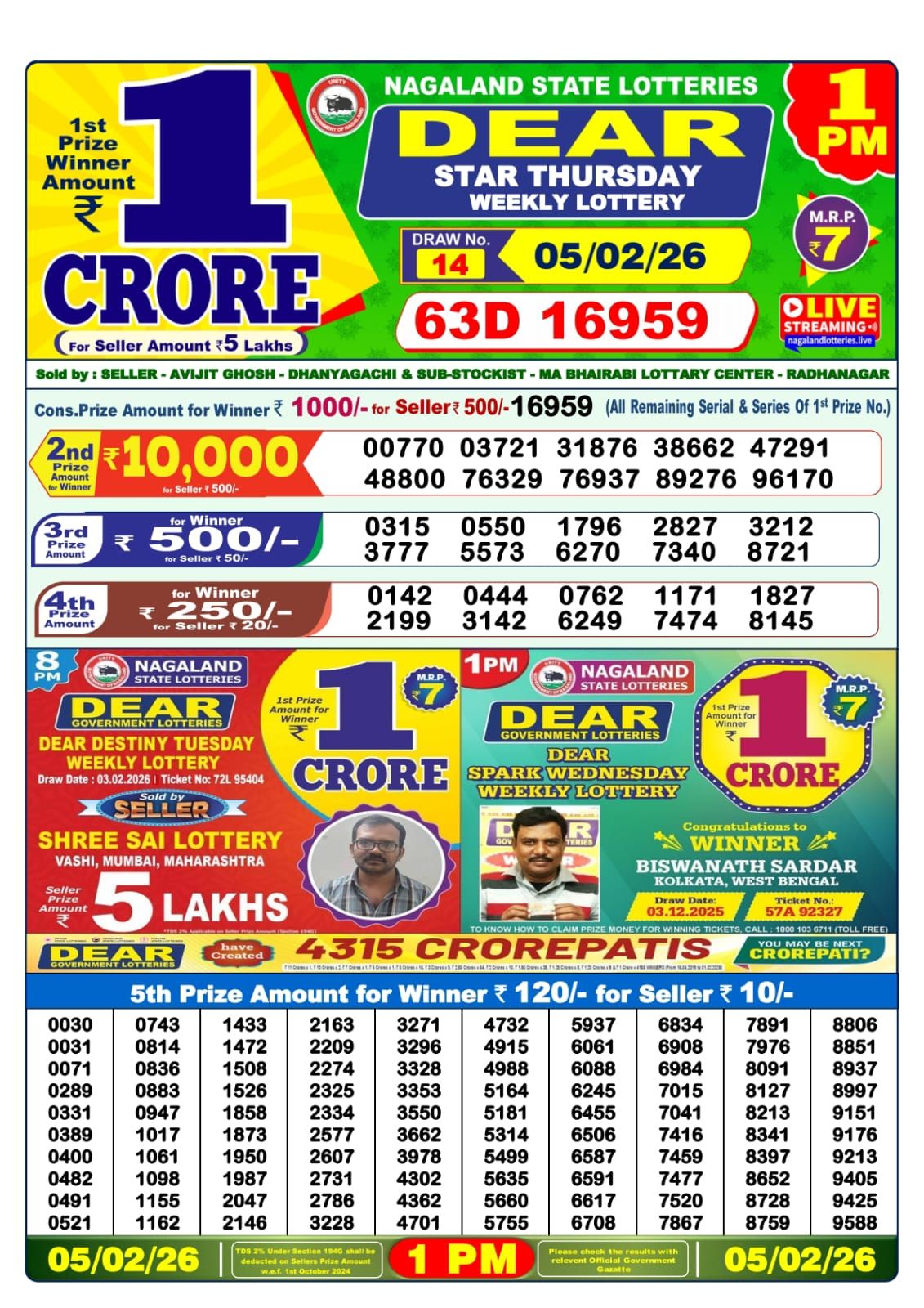 Sambad Lottery 1PM result image