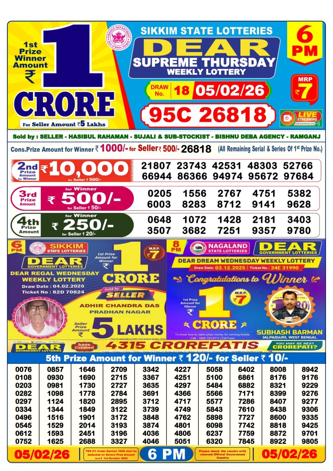 Sambad Lottery 6PM result image
