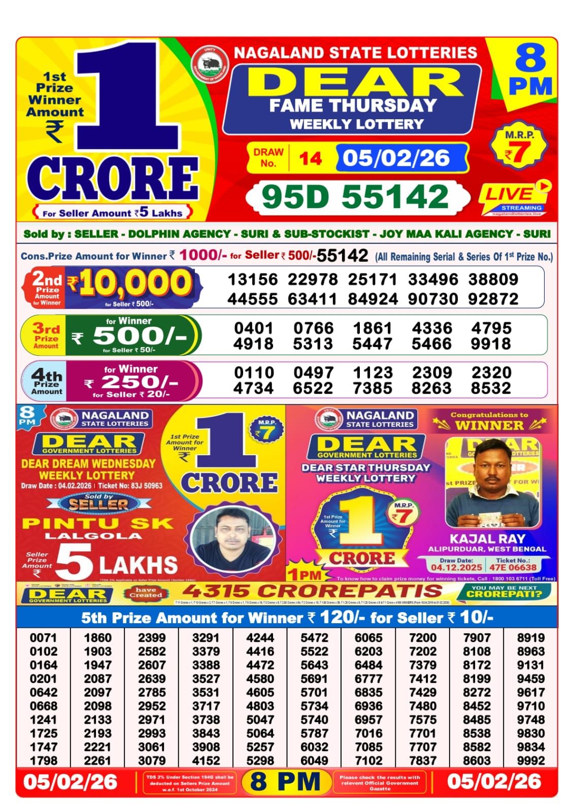 Sambad Lottery 8PM result image