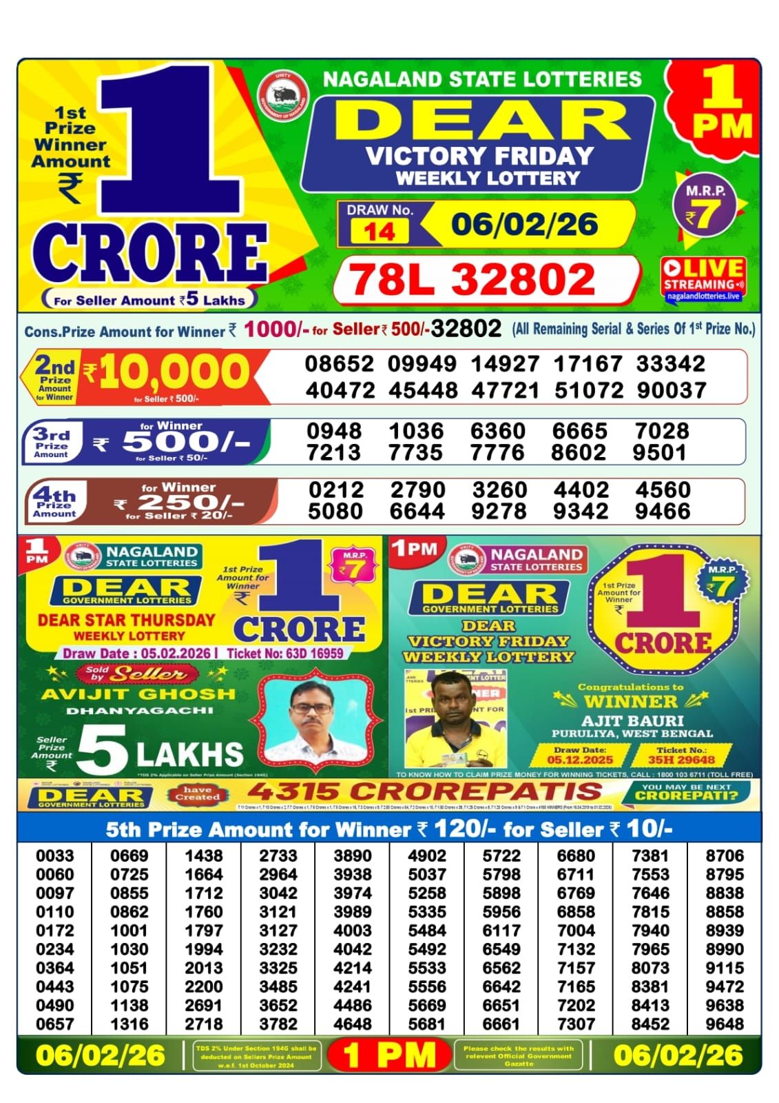 Sambad Lottery 1PM result image