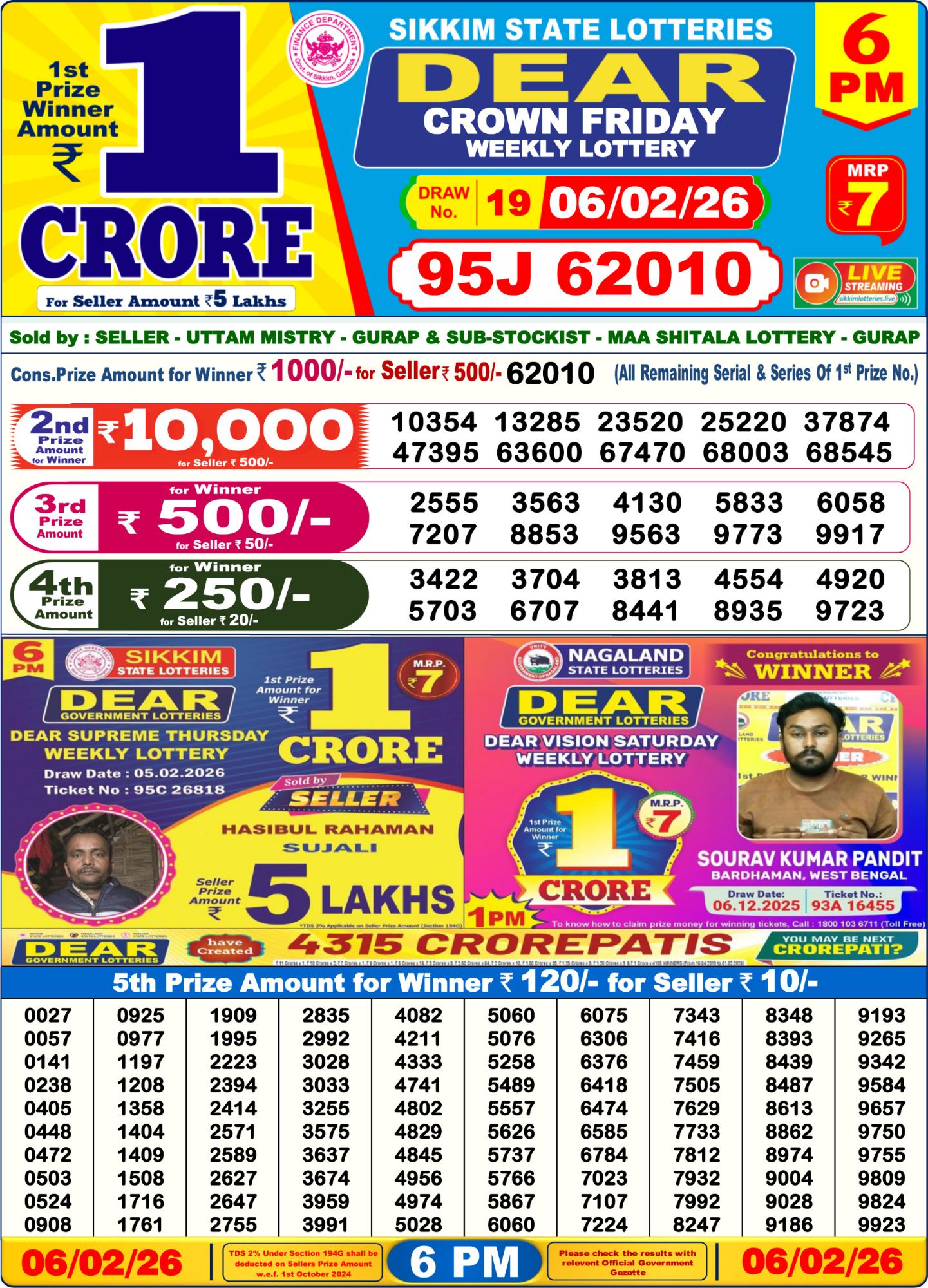Sambad Lottery 6PM result image
