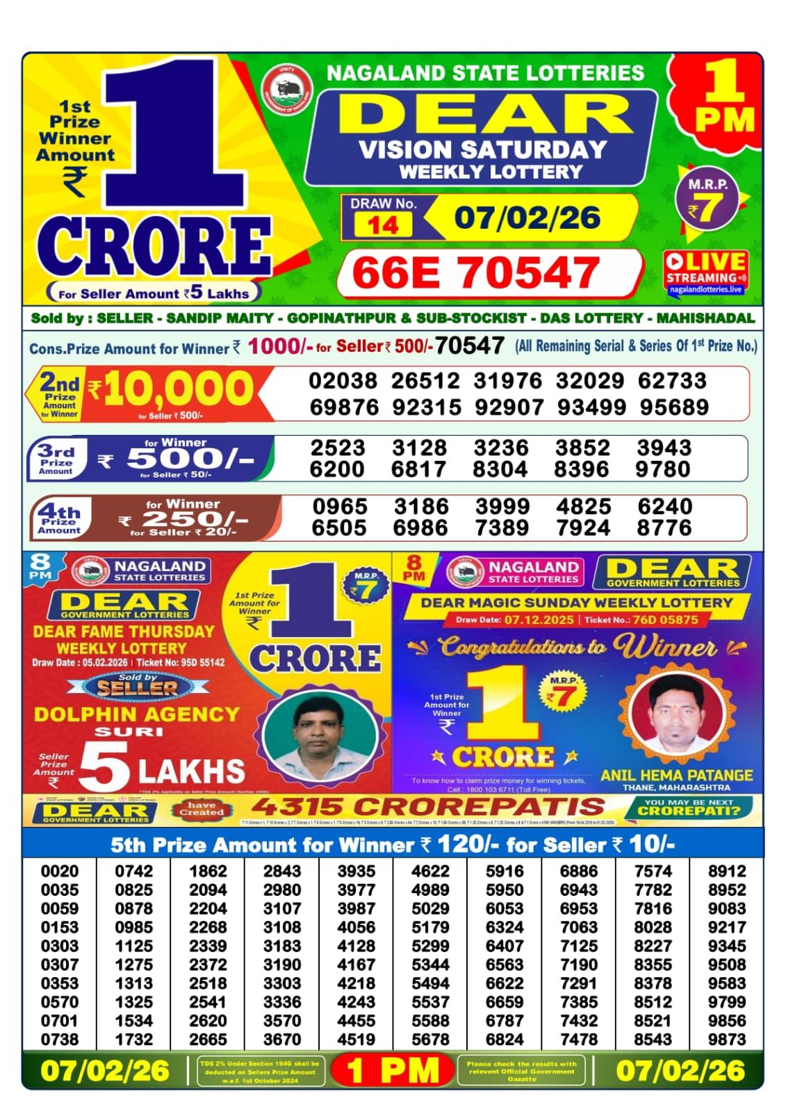 Sambad Lottery 1PM result image