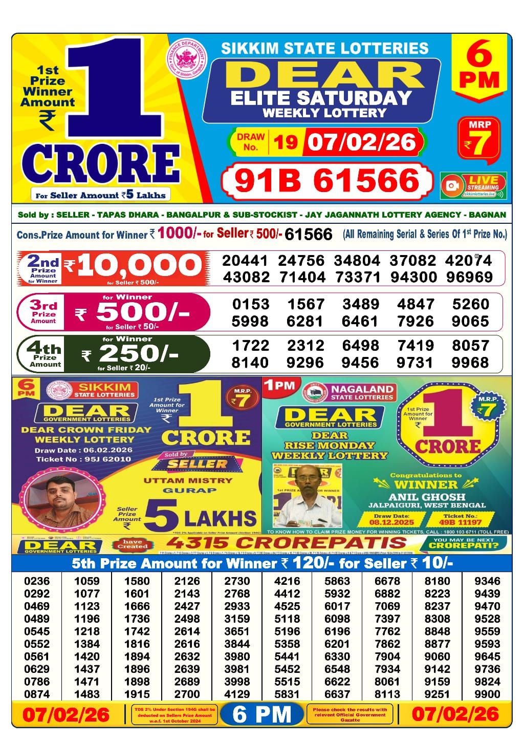 Sambad Lottery 6PM result image