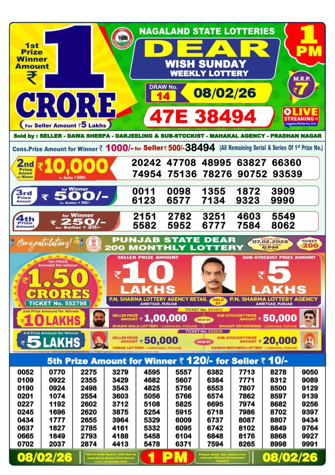Sambad Lottery 1PM result image