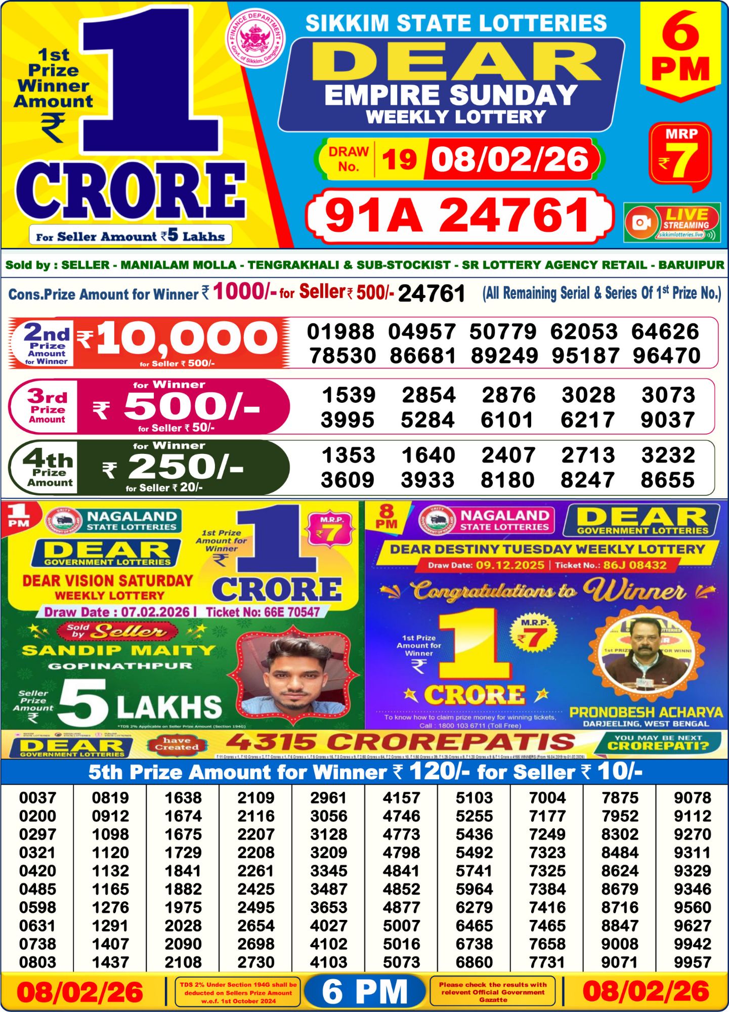 Sambad Lottery 6PM result image