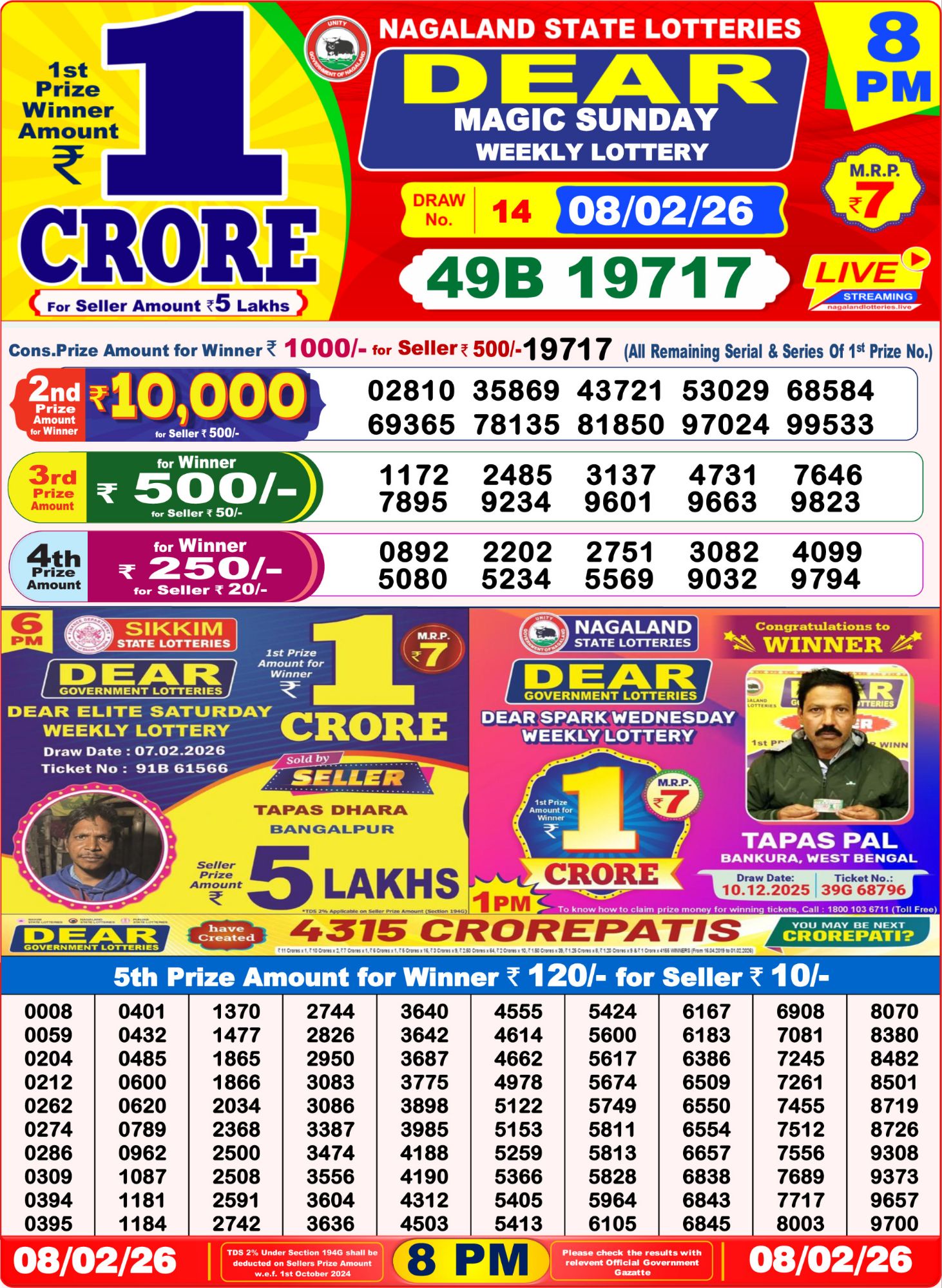 Sambad Lottery 8PM result image