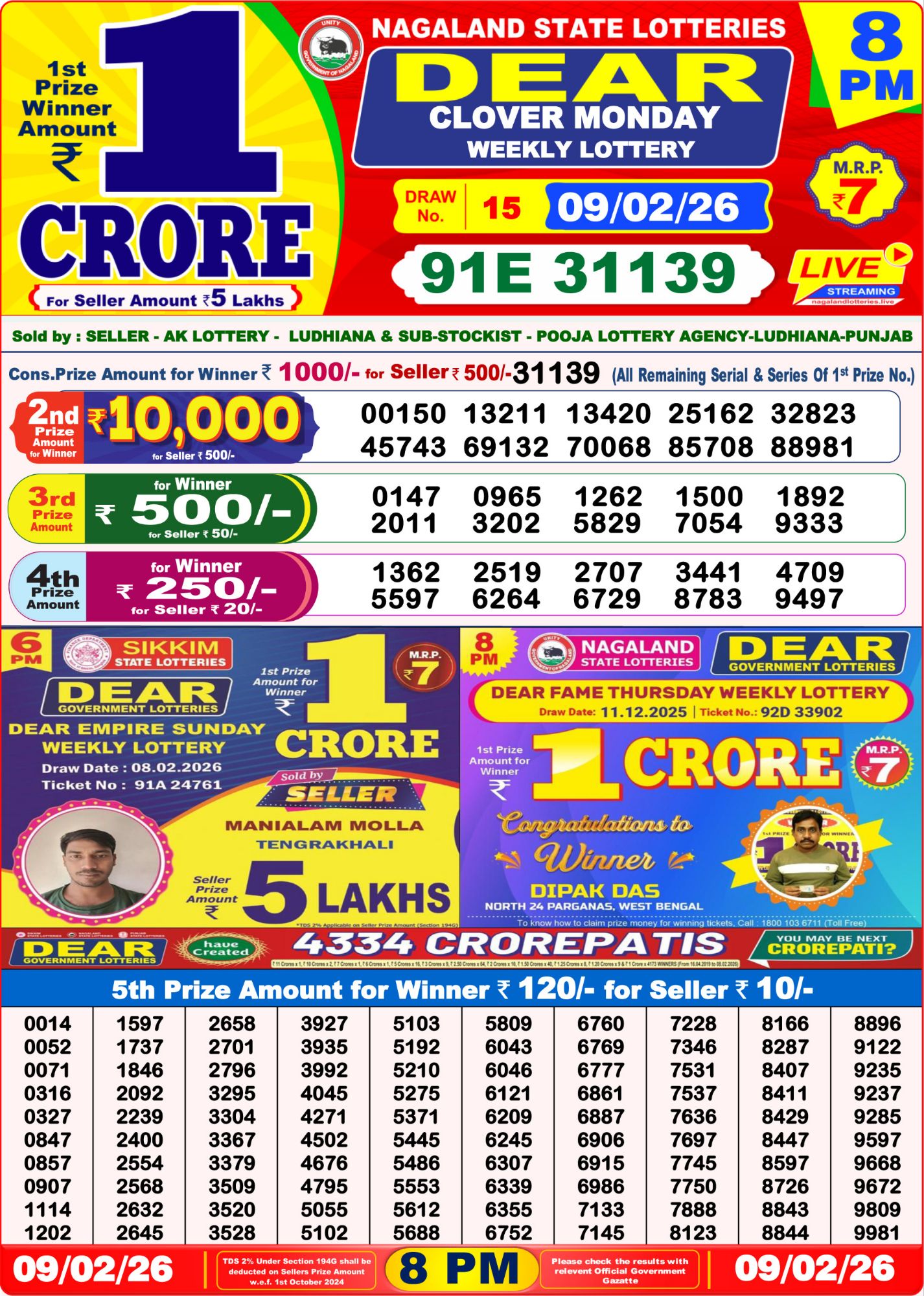 Sambad Lottery 8PM result image