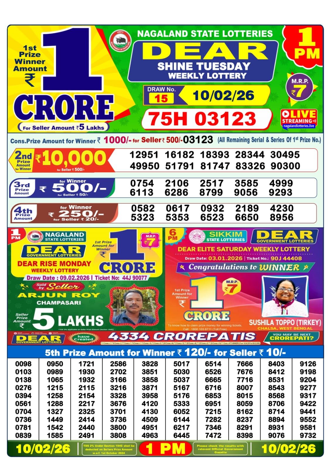 Sambad Lottery 1PM result image