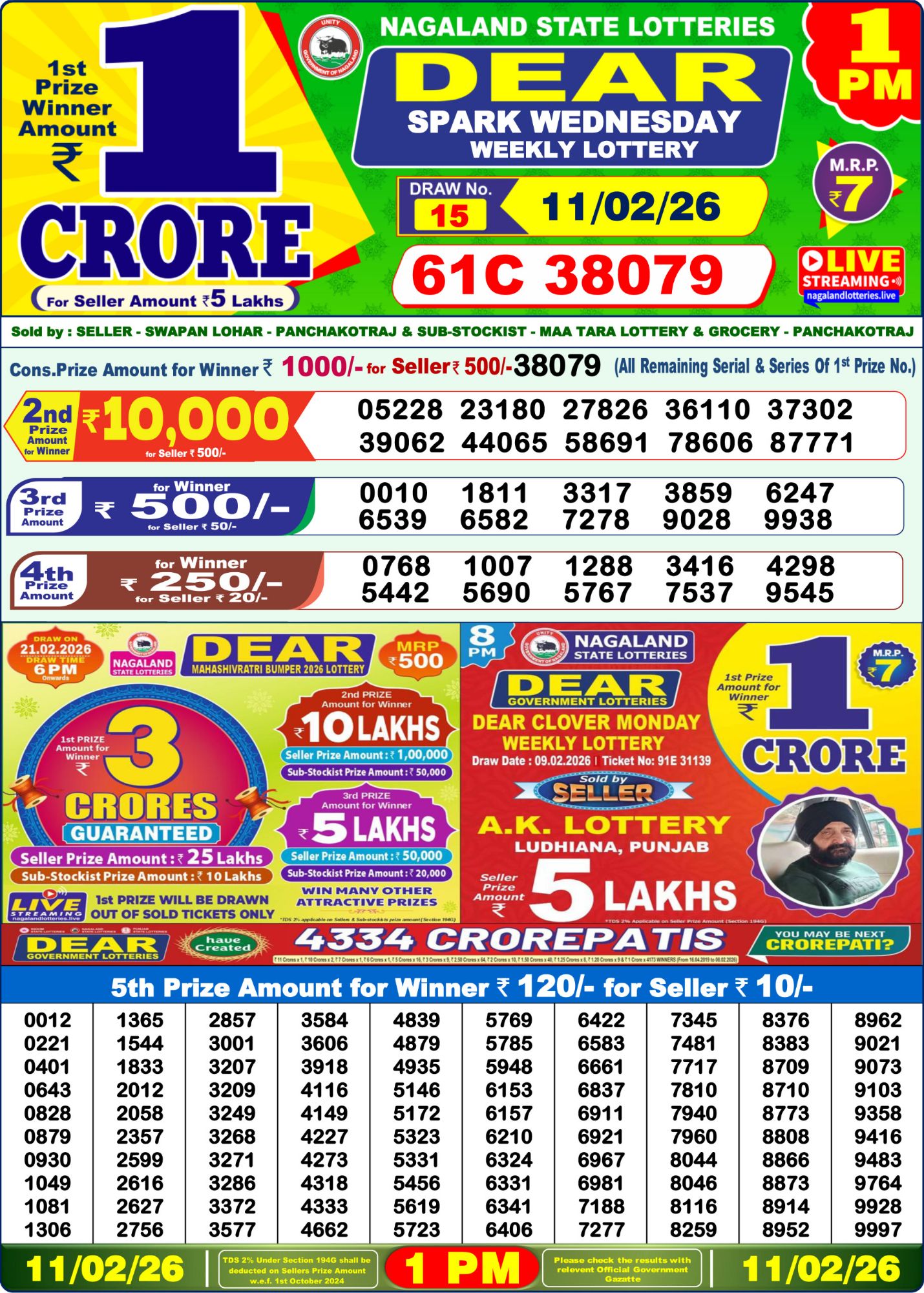 Sambad Lottery 1PM result image
