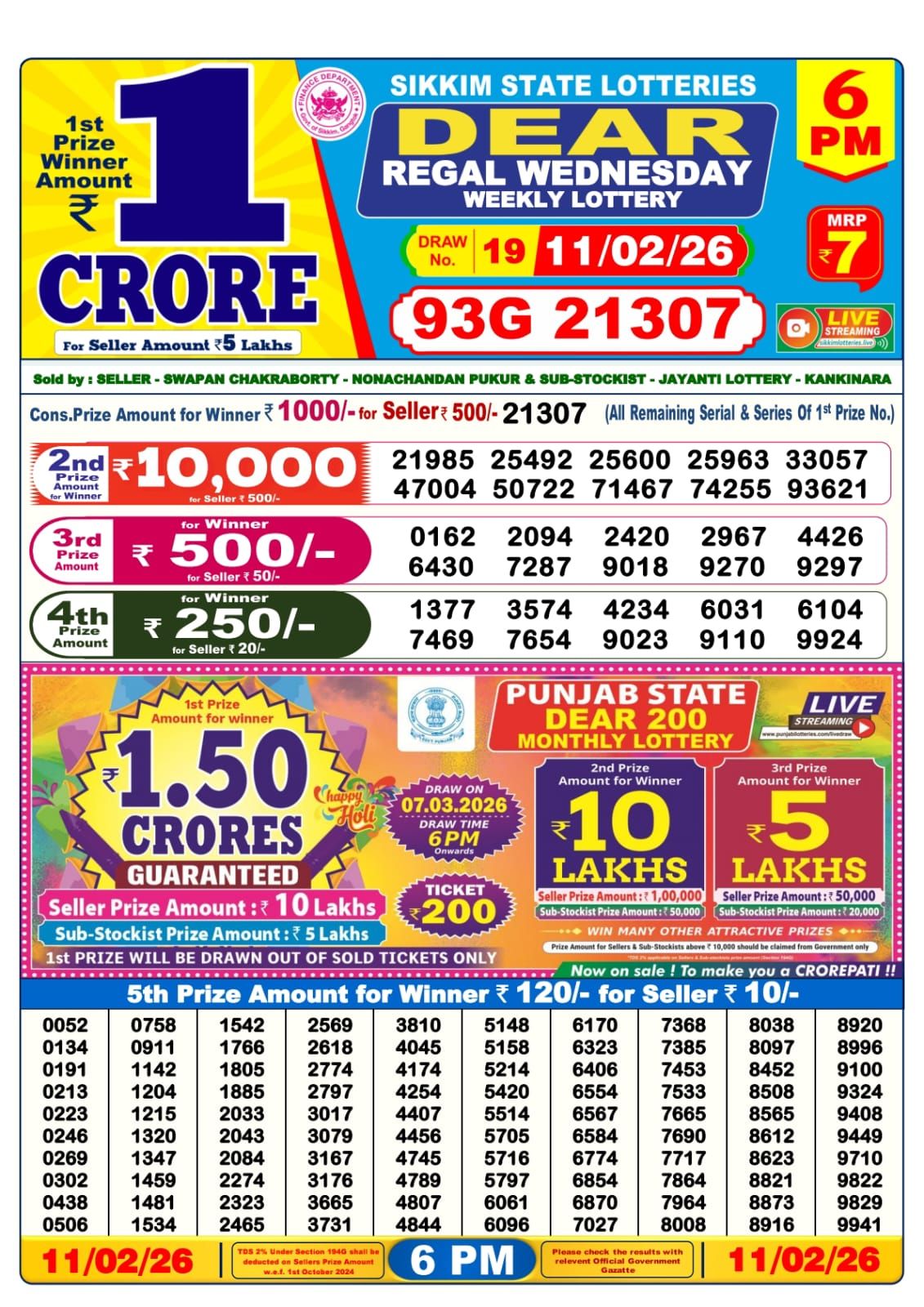 Sambad Lottery 6PM result image