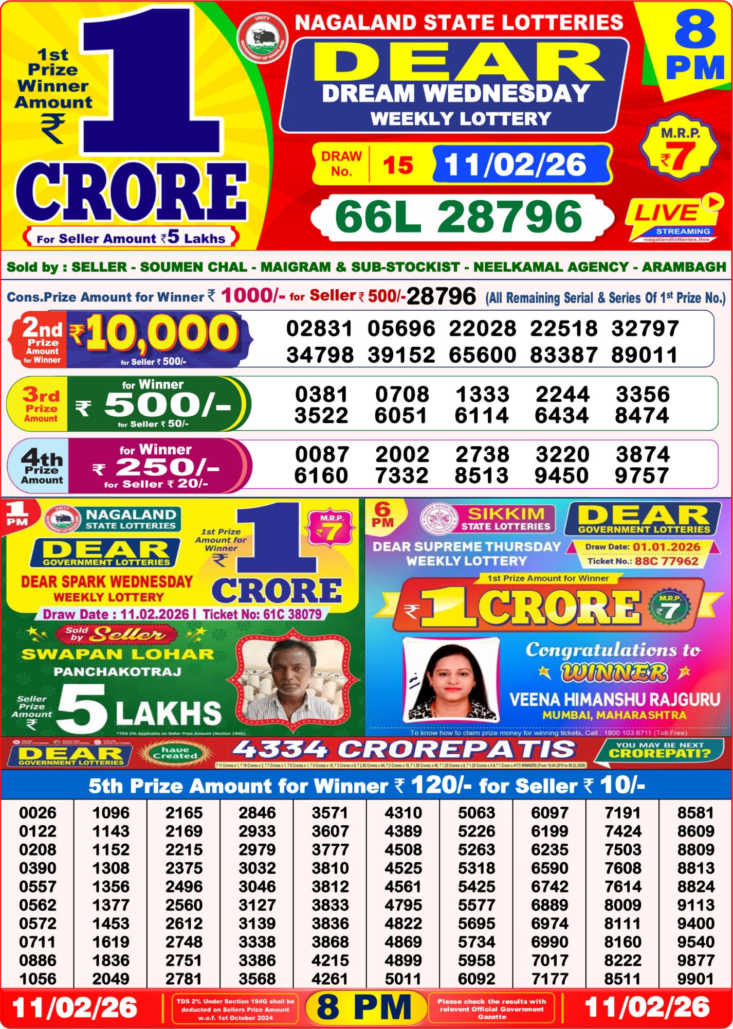 Sambad Lottery 8PM result image
