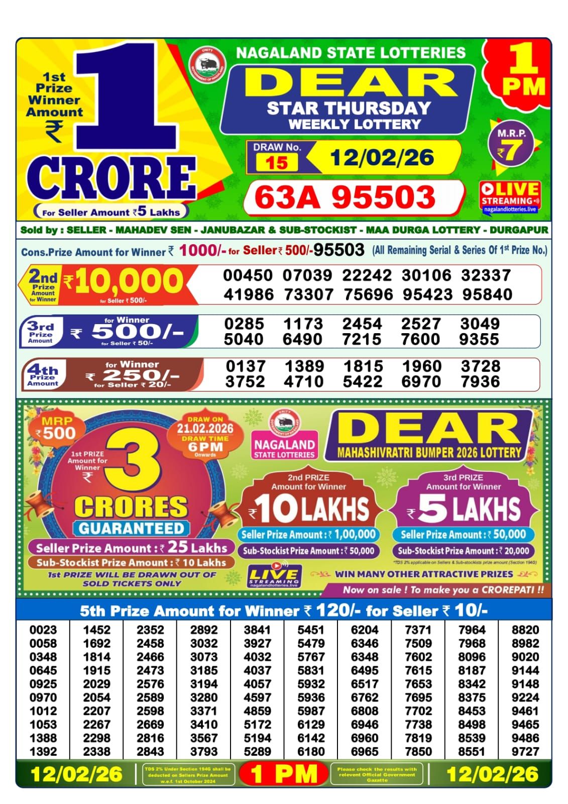 Sambad Lottery 1PM result image