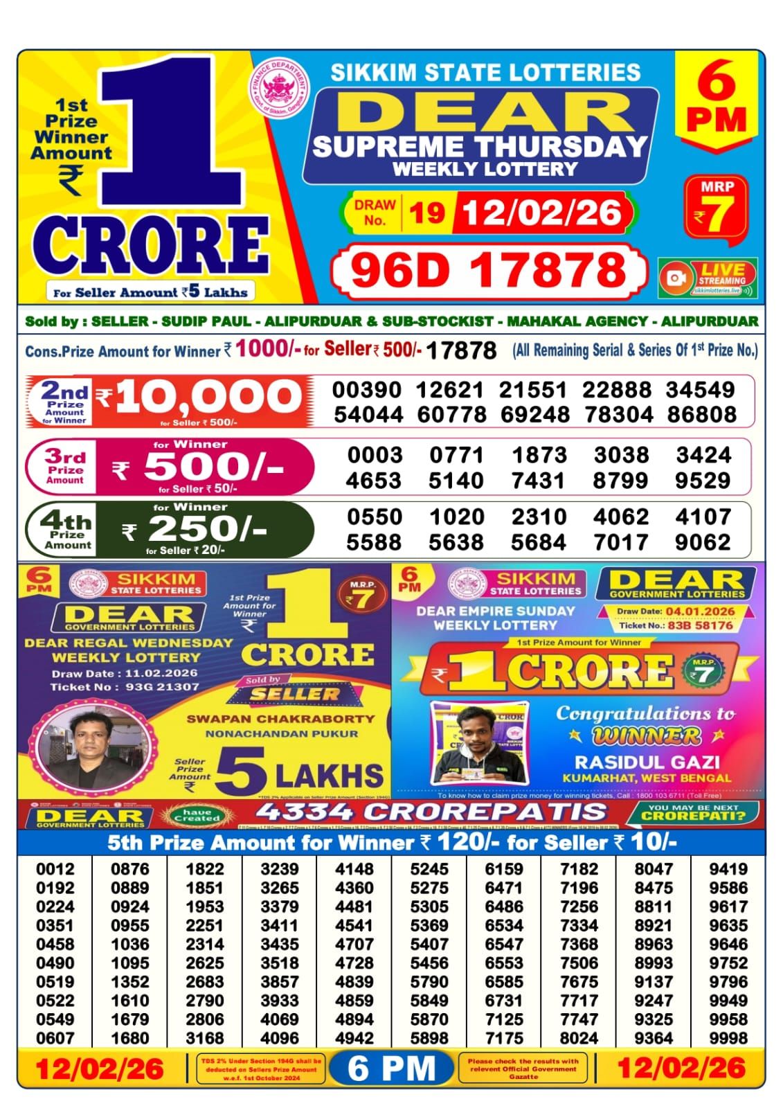 Sambad Lottery 6PM result image