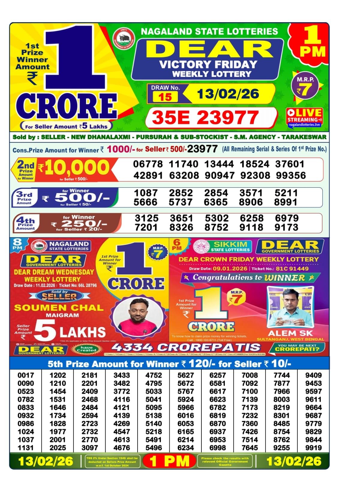 Sambad Lottery 1PM result image