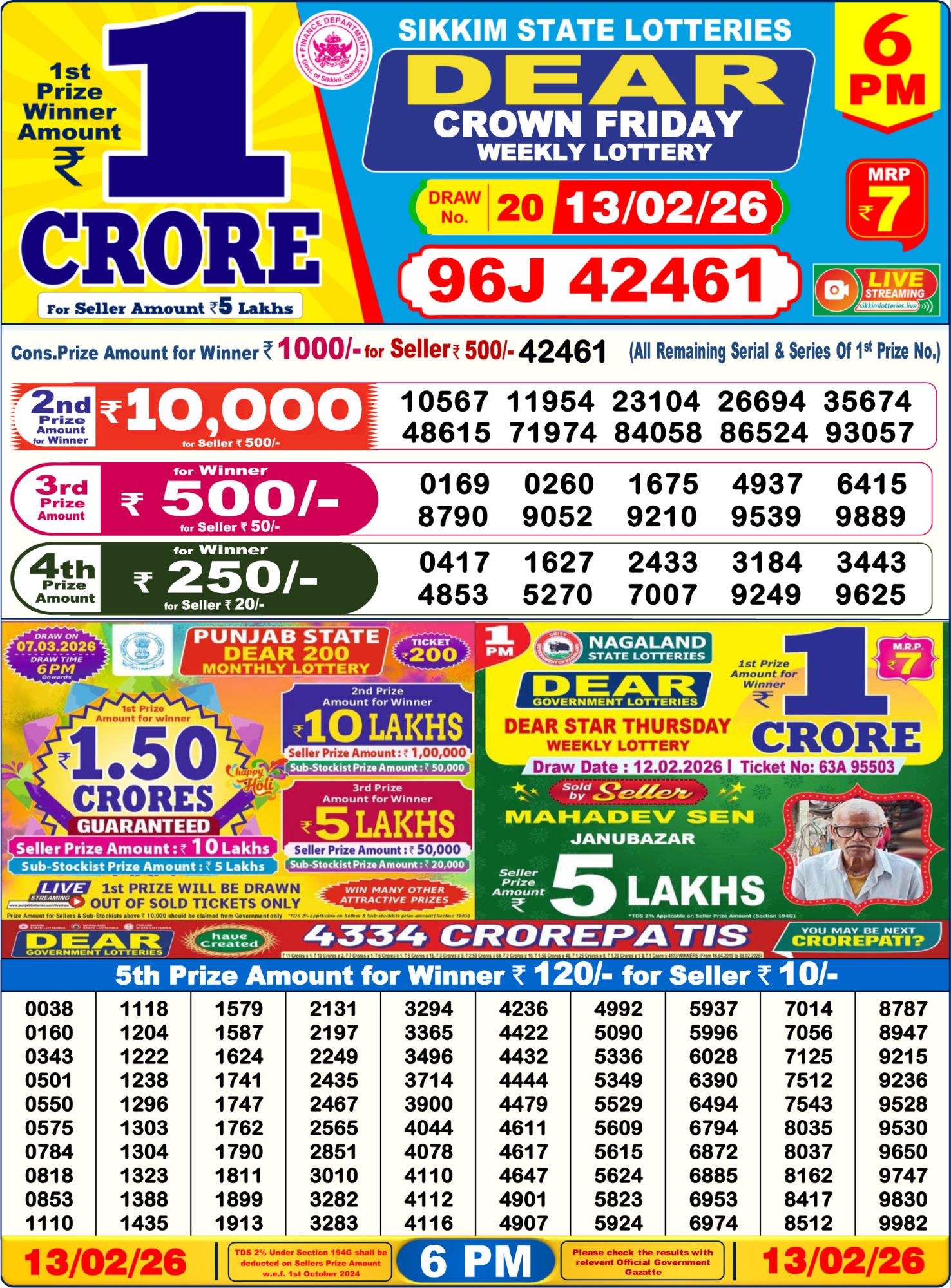 Sambad Lottery 6PM result image