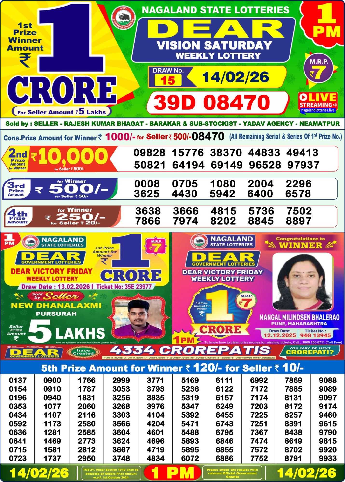 Sambad Lottery 1PM result image