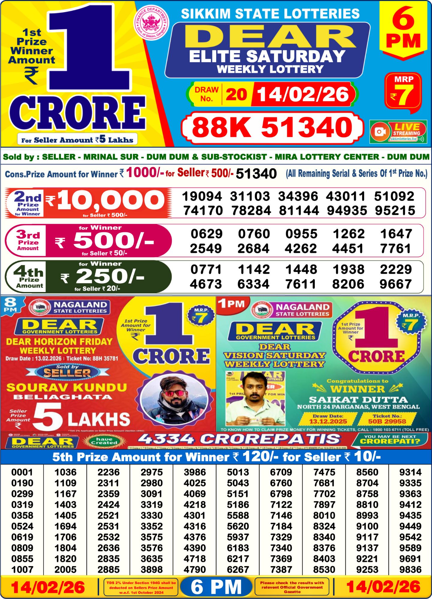 Sambad Lottery 6PM result image