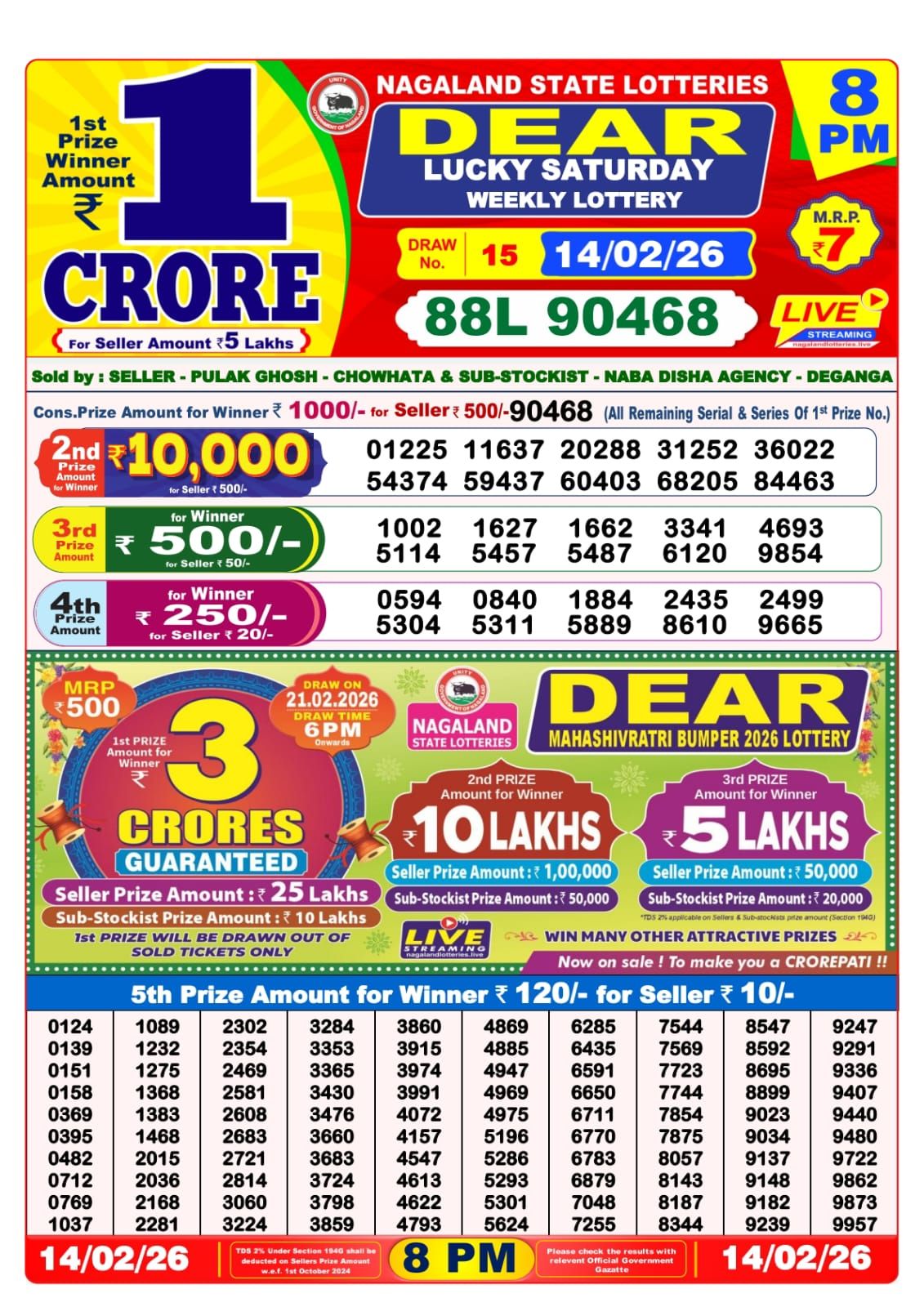 Sambad Lottery 8PM result image