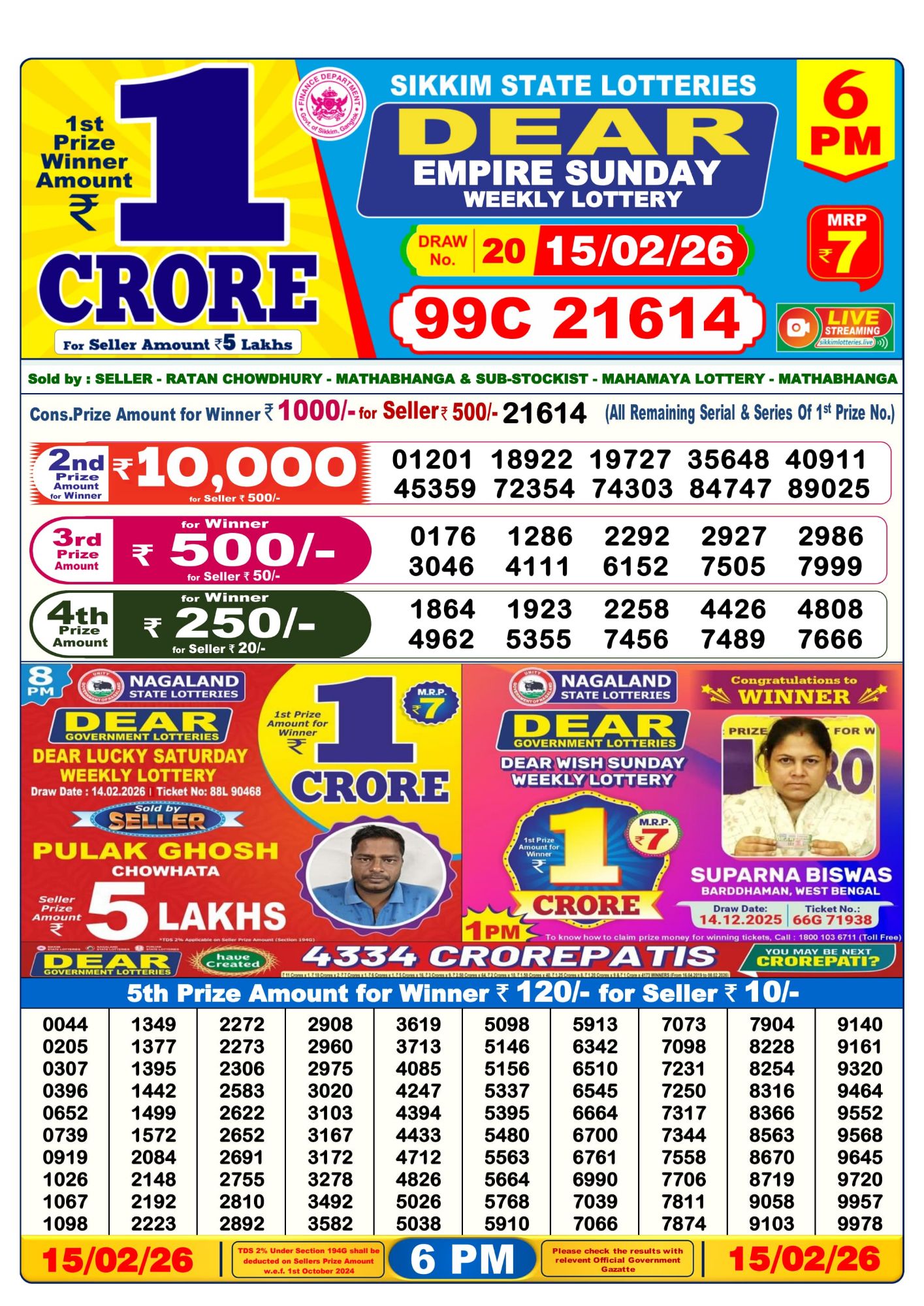 Sambad Lottery 6PM result image