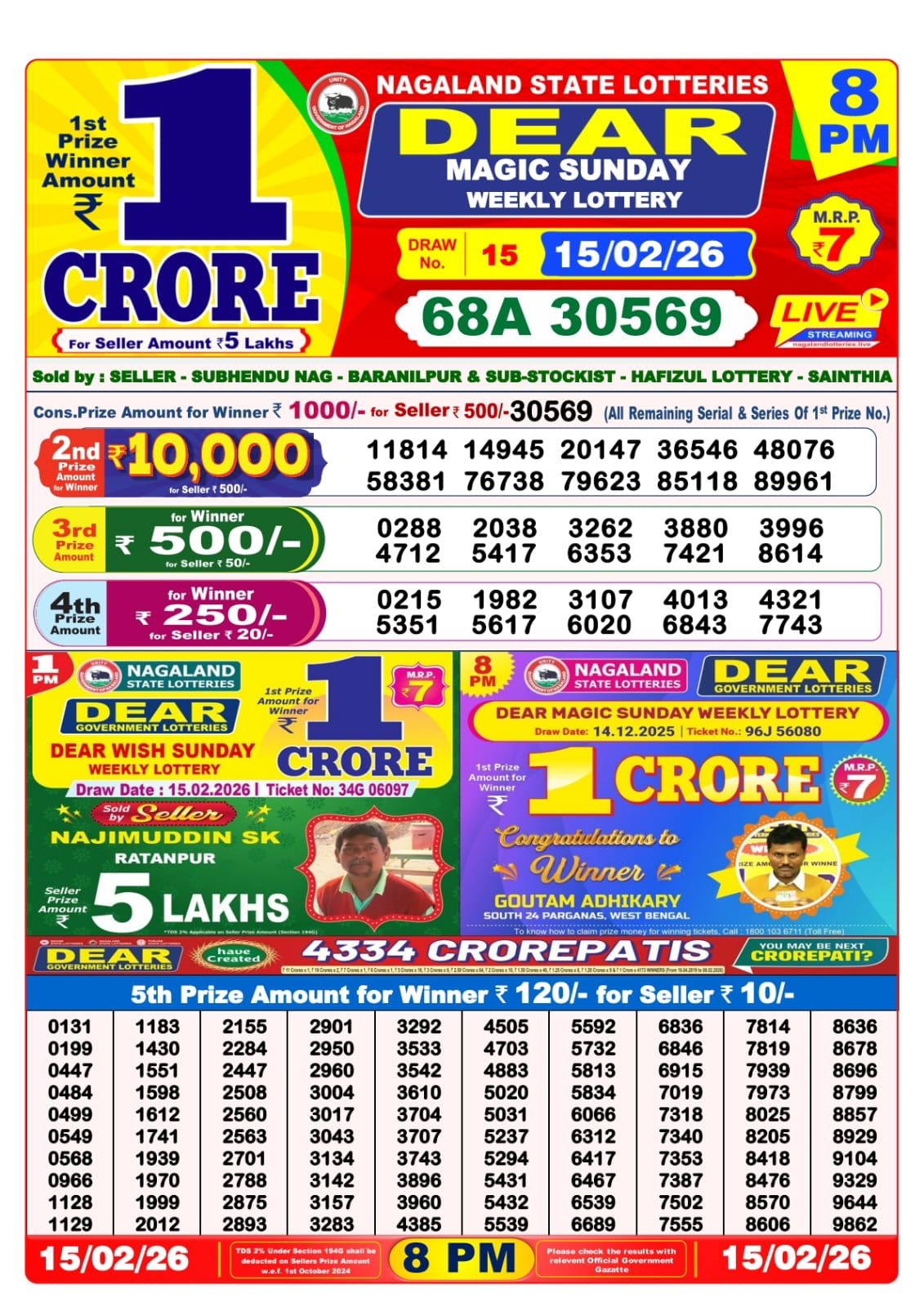 Sambad Lottery 8PM result image