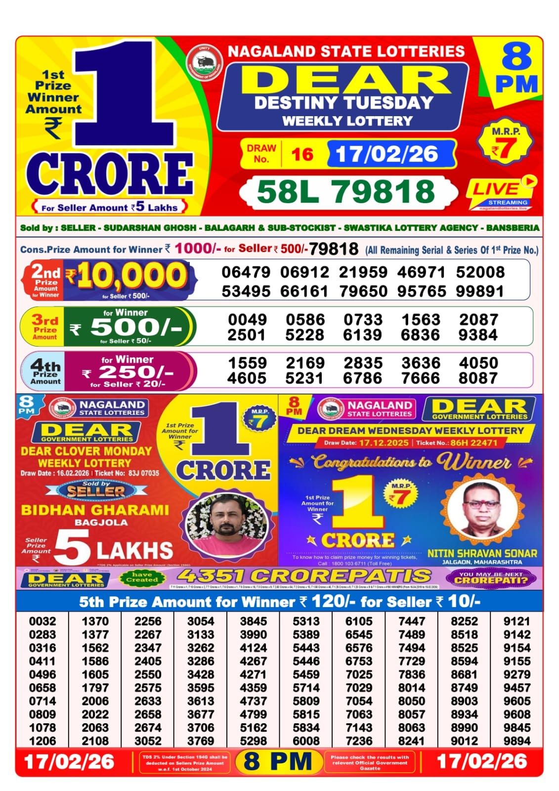 Sambad Lottery 8PM result image