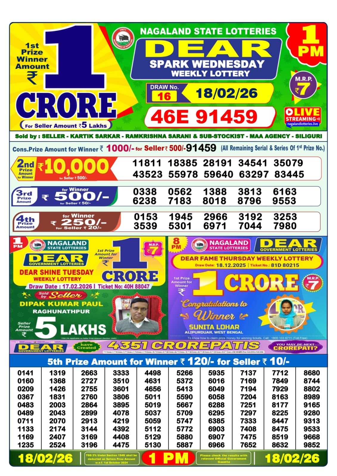 Sambad Lottery 1PM result image