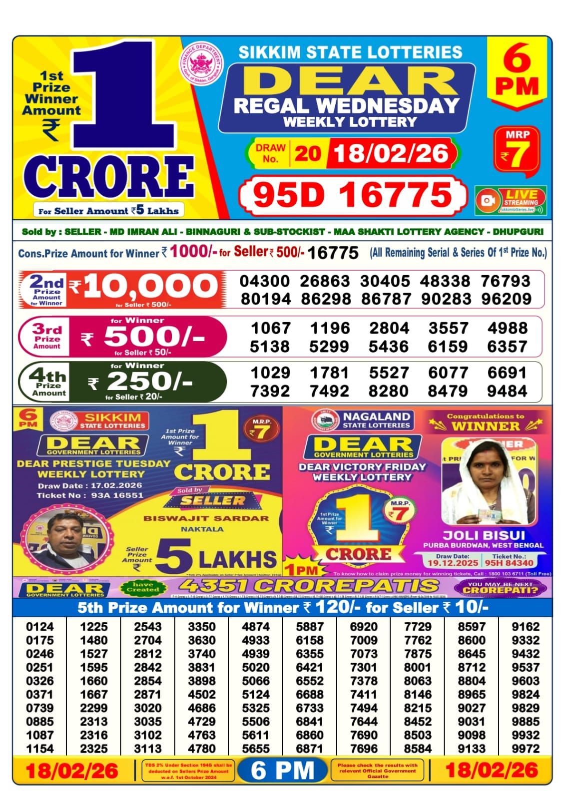 Sambad Lottery 6PM result image