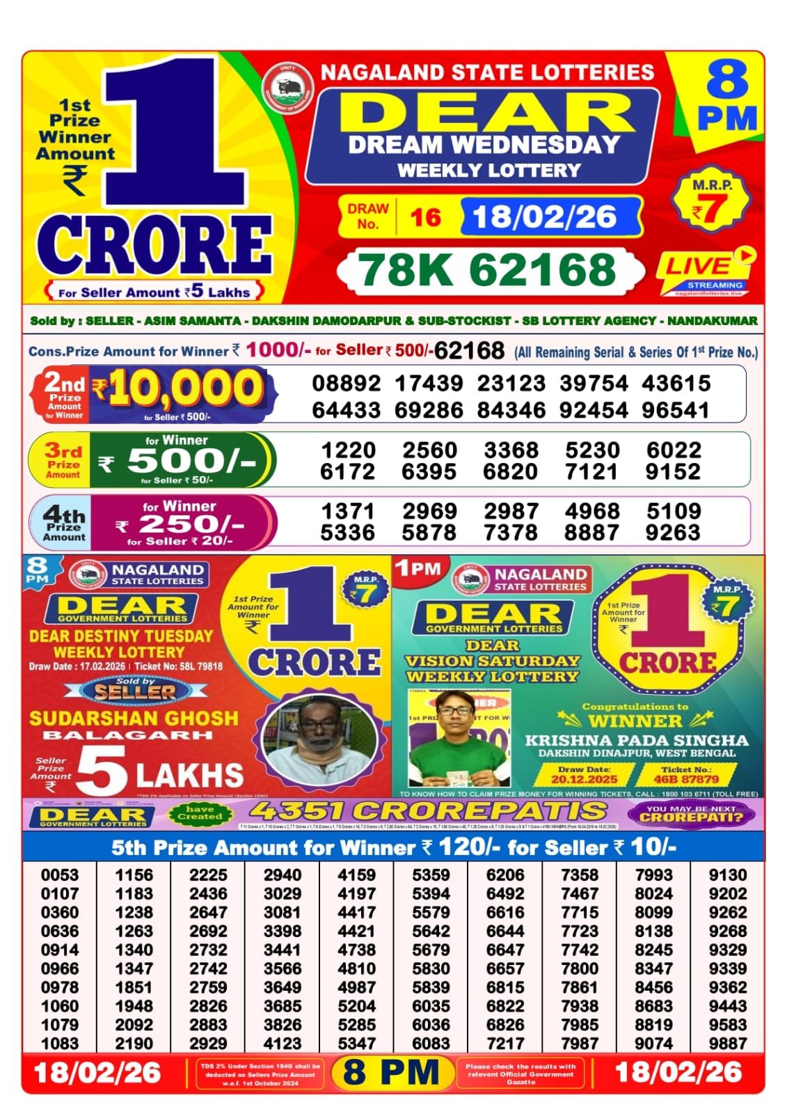 Sambad Lottery 8PM result image