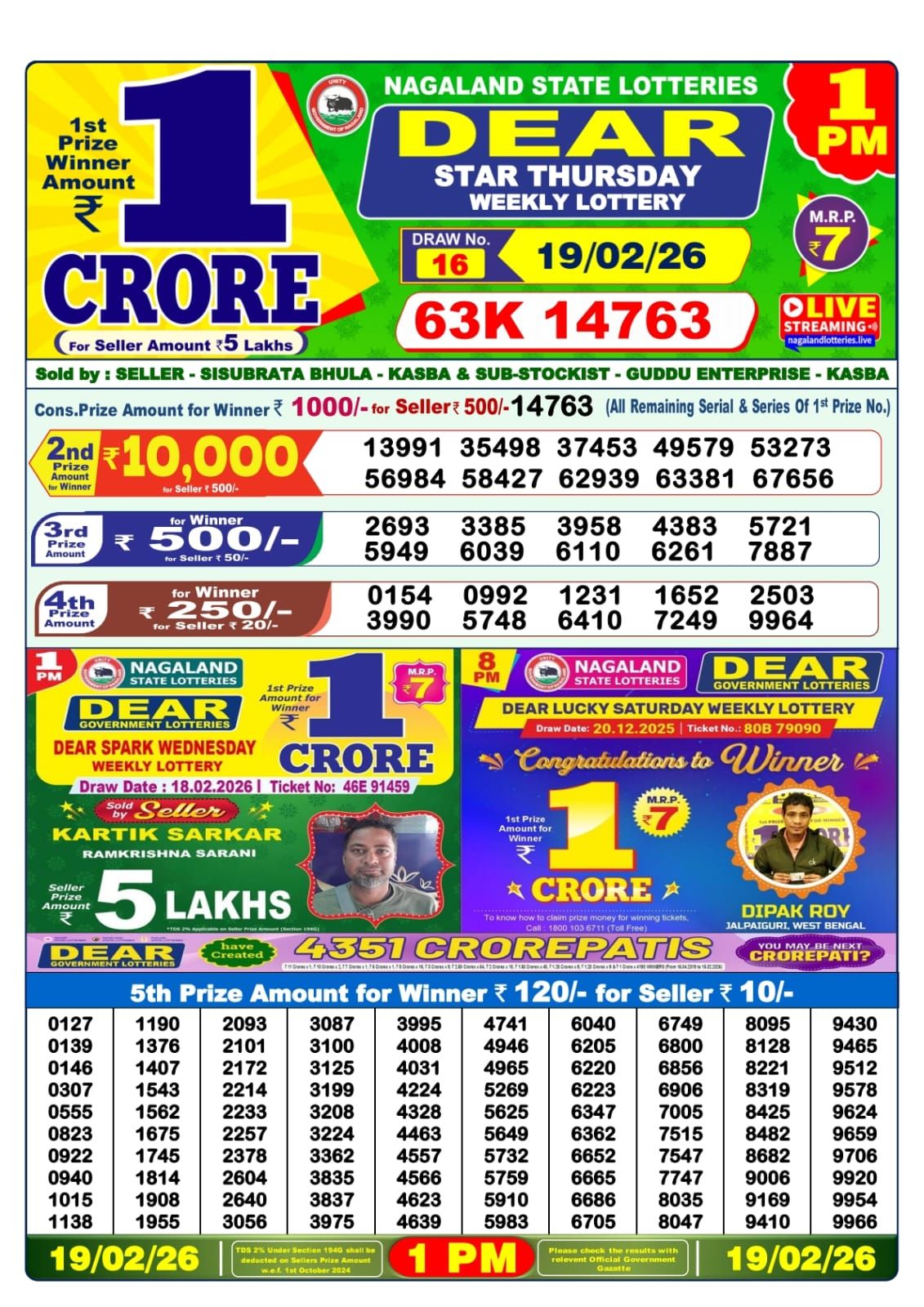 Sambad Lottery 1PM result image