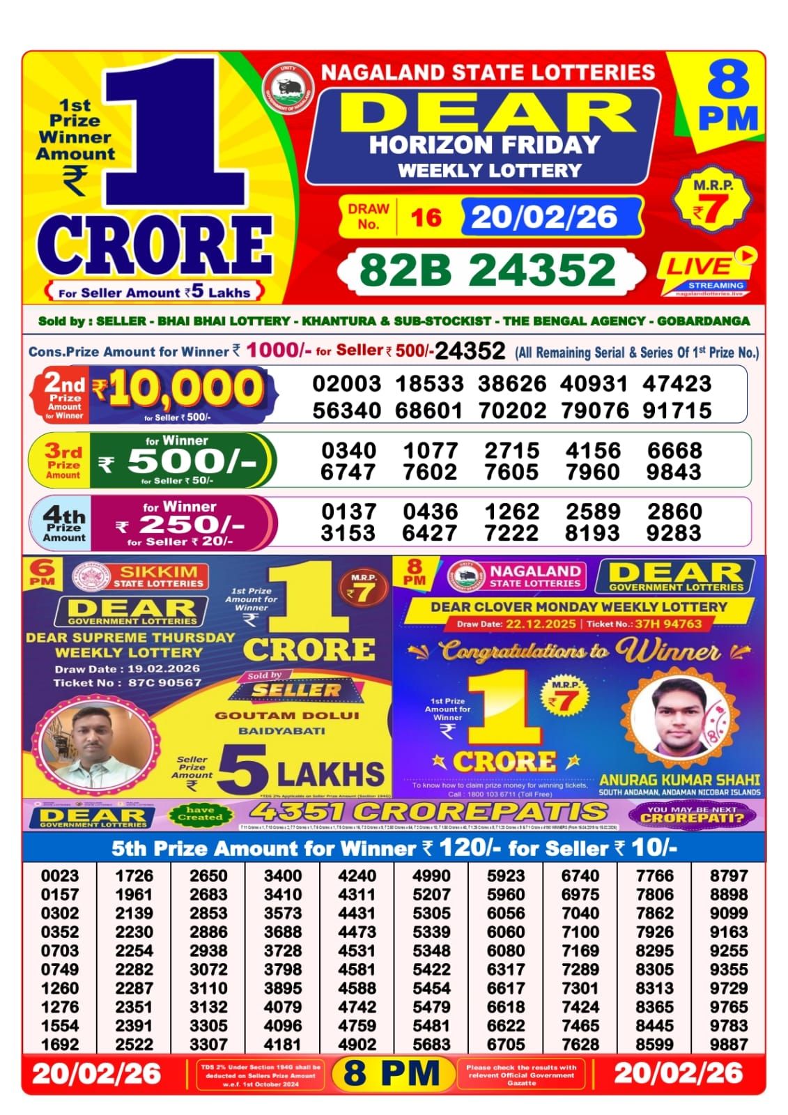 Sambad Lottery 8PM result image