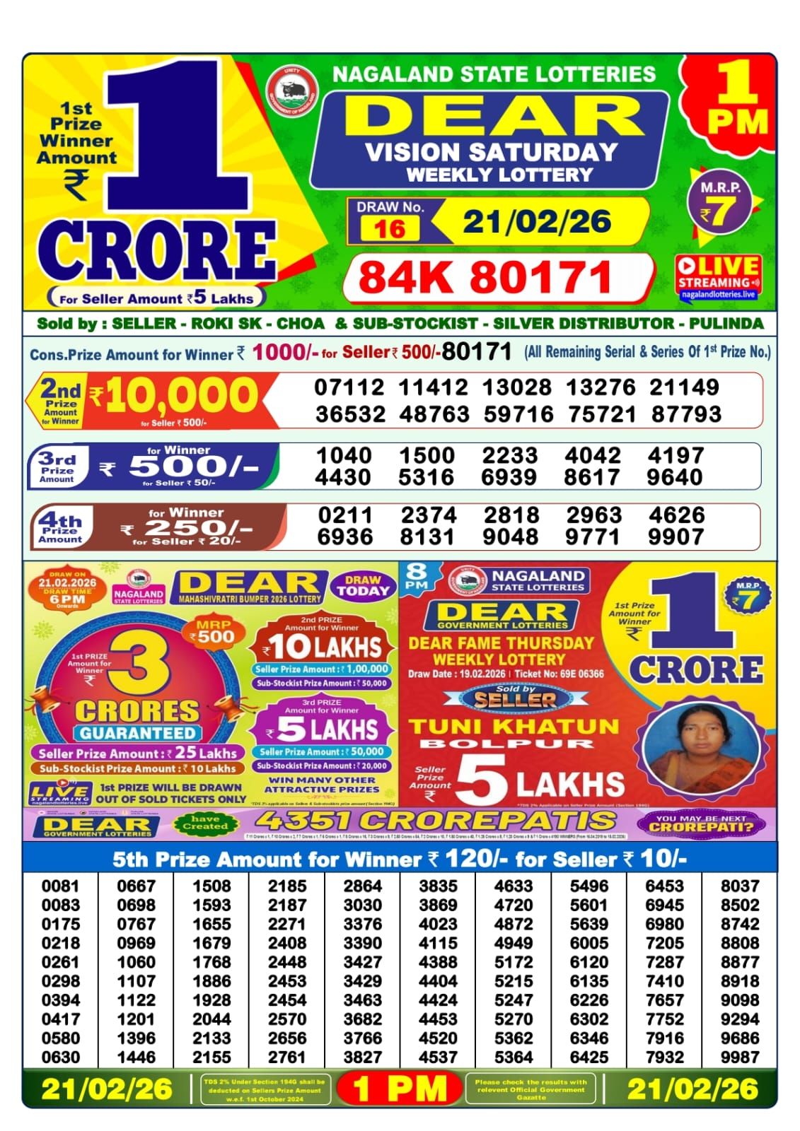 Sambad Lottery 1PM result image