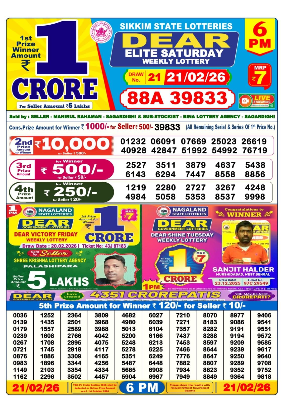 Sambad Lottery 6PM result image