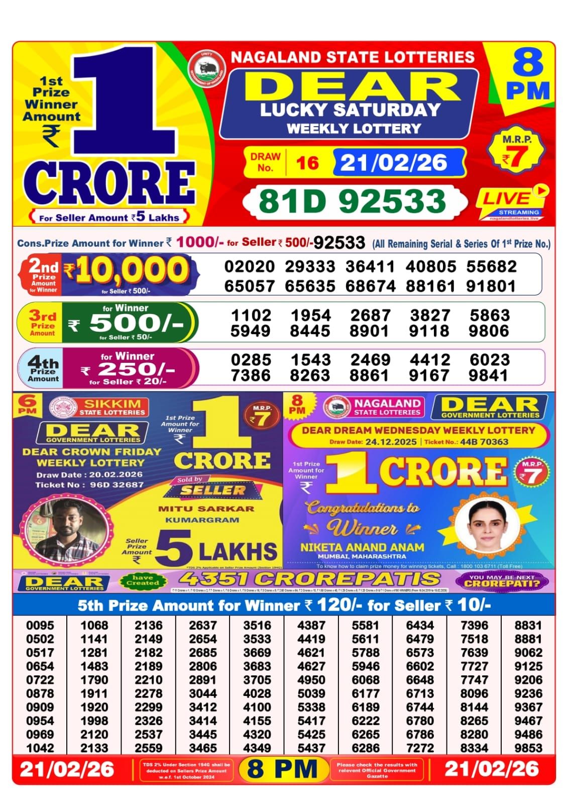 Sambad Lottery 8PM result image