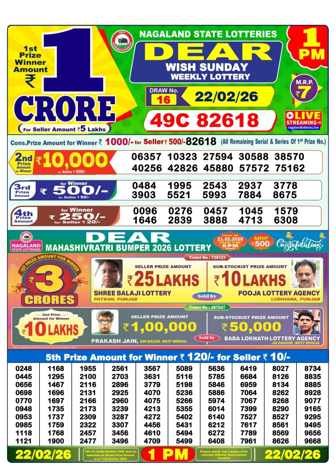Sambad Lottery 1PM result image