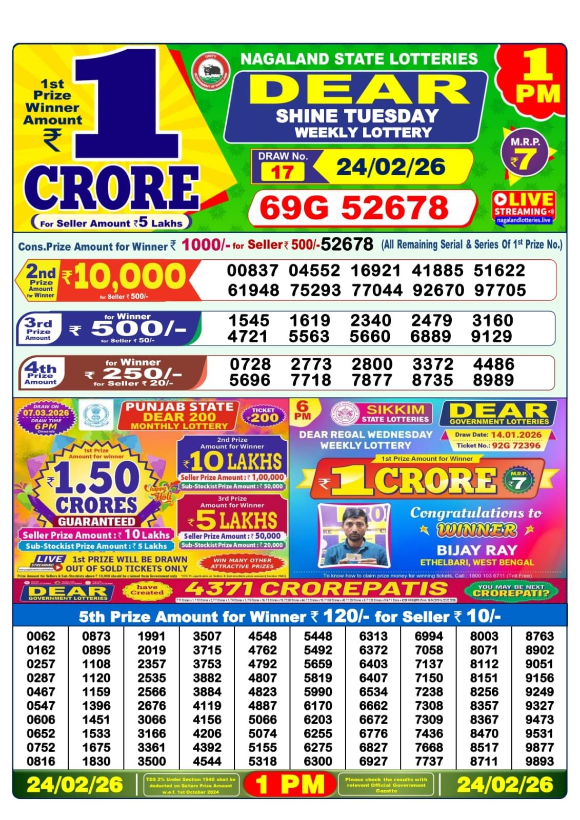 Sambad Lottery 1PM result image