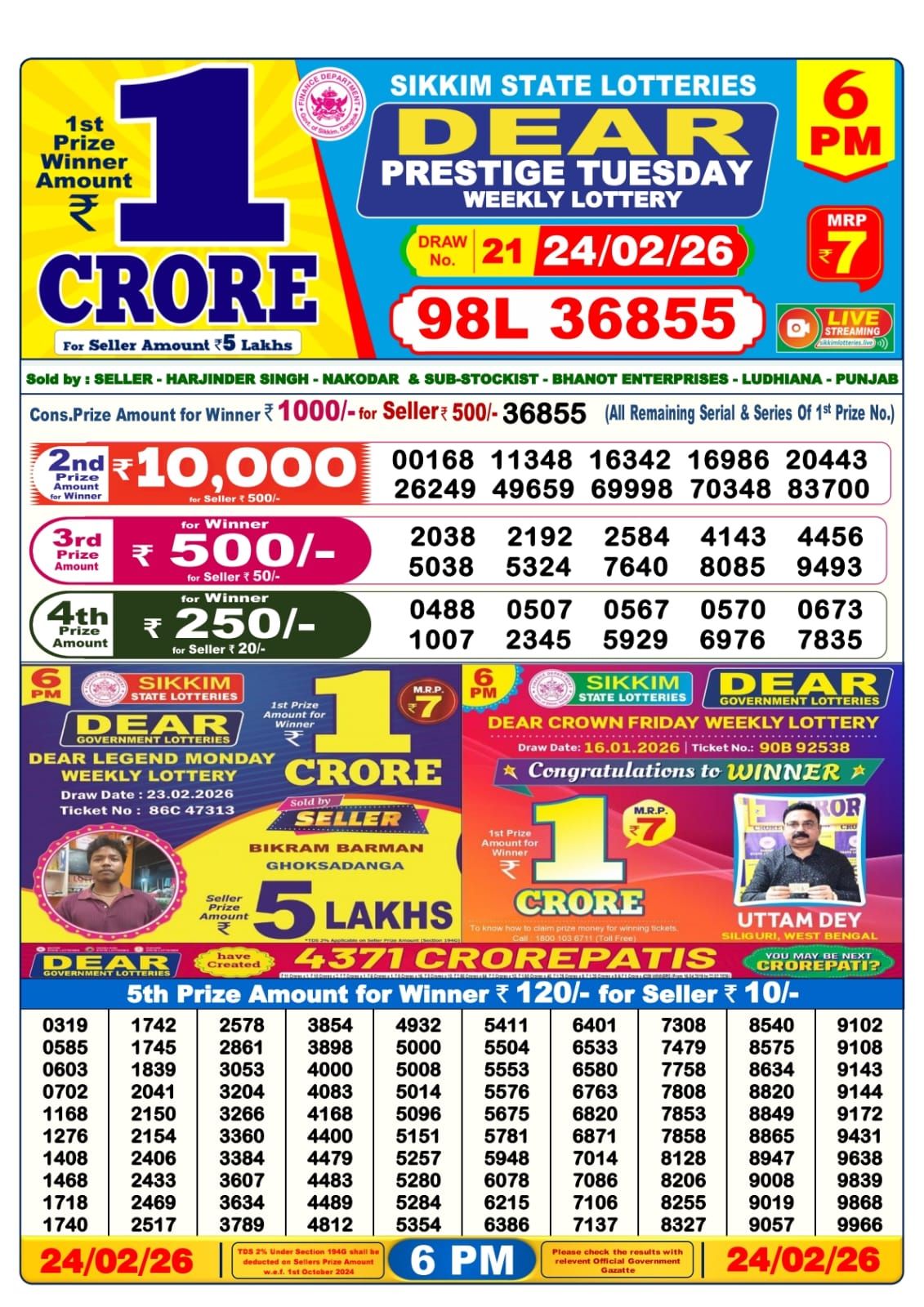 Sambad Lottery 6PM result image