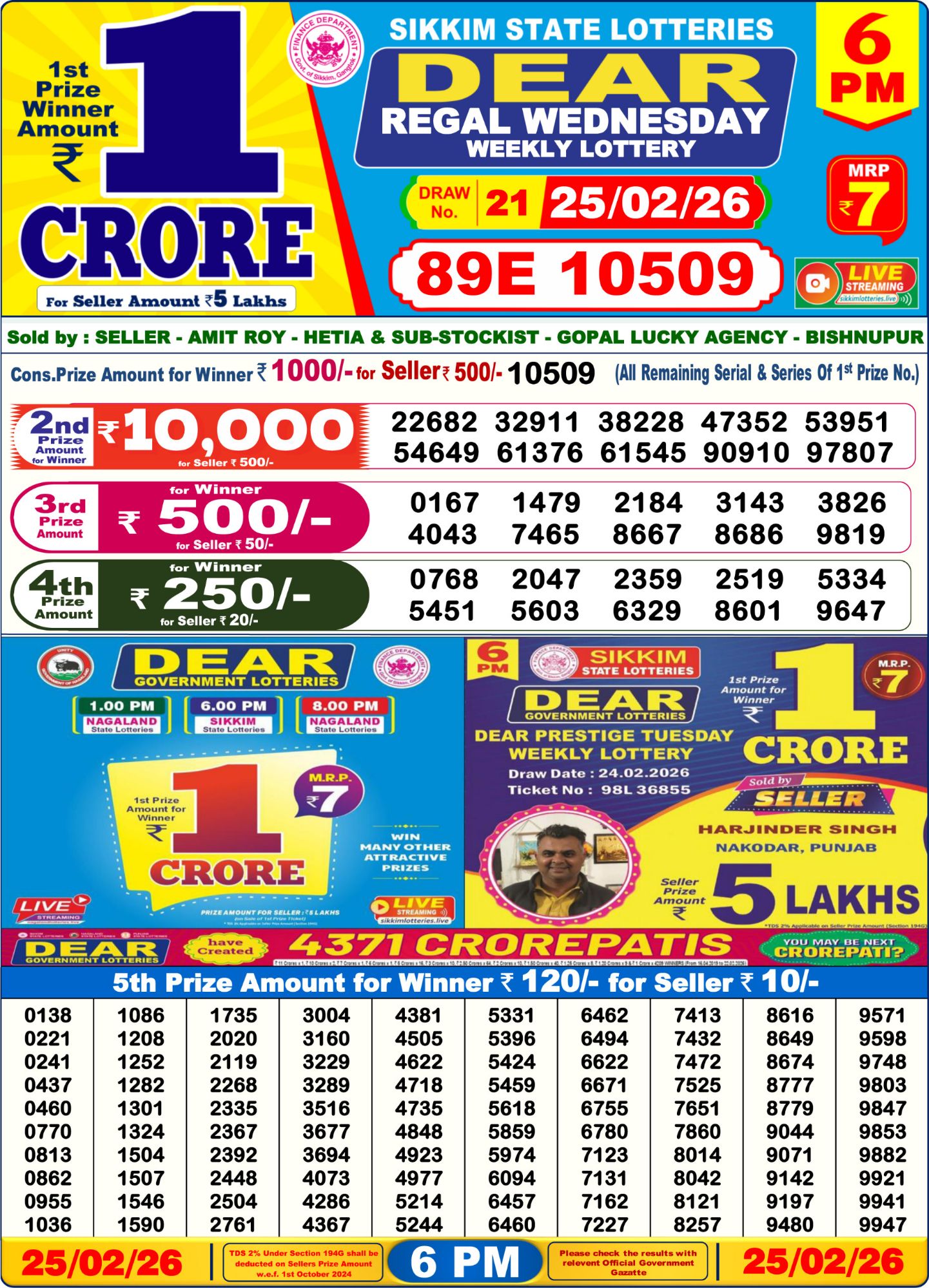Sambad Lottery 6PM result image