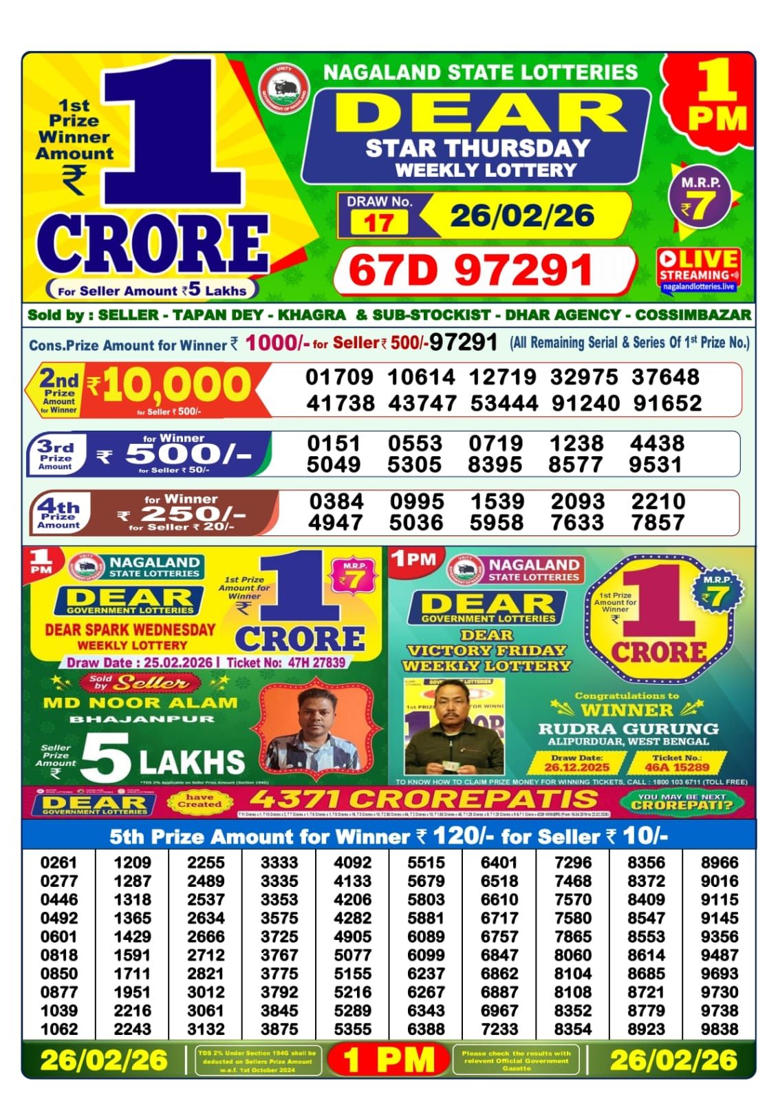 Sambad Lottery 1PM result image