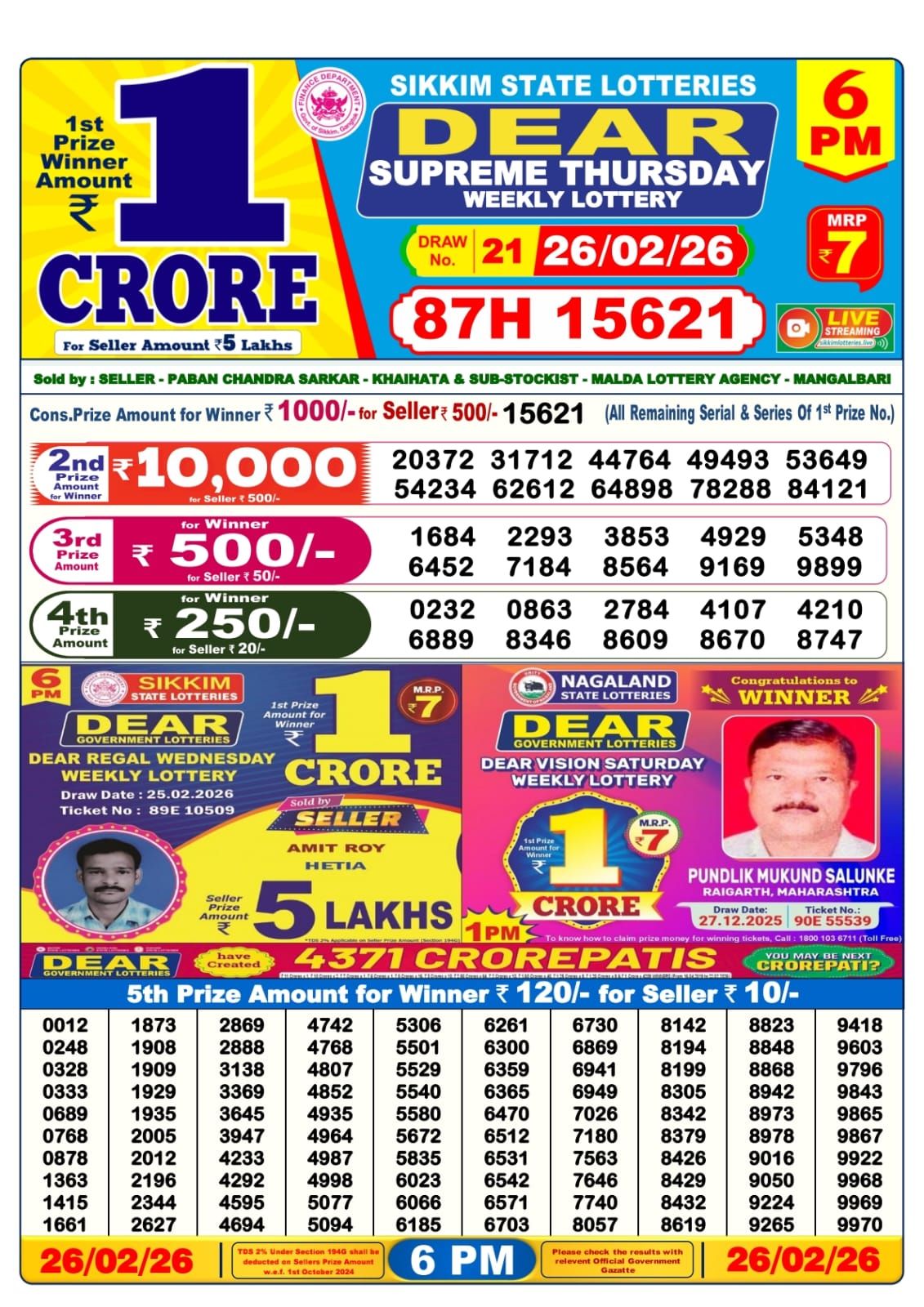 Sambad Lottery 6PM result image