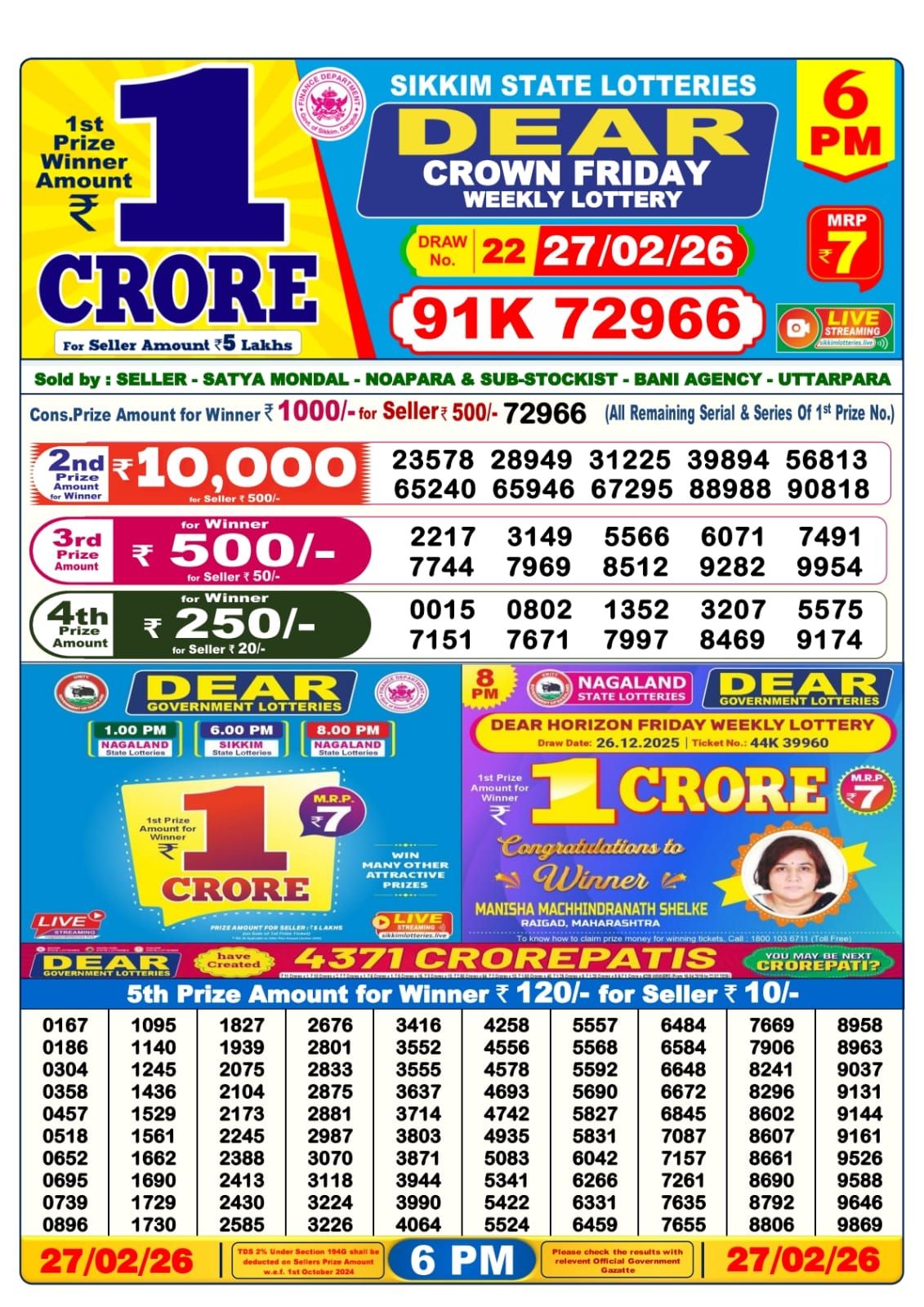 Sambad Lottery 6PM result image
