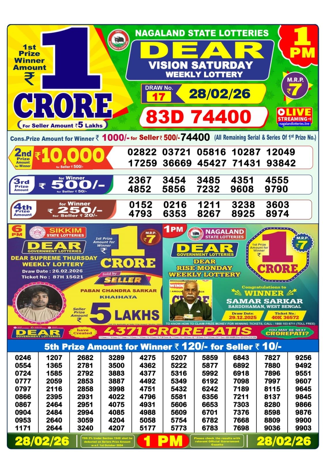 Sambad Lottery 1PM result image