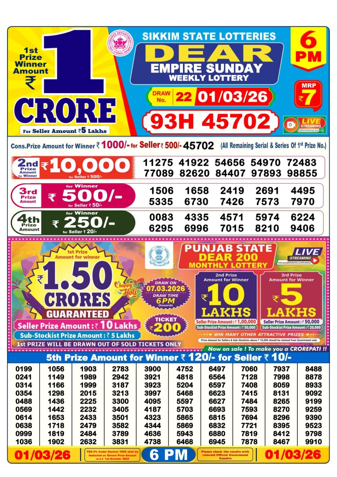 Sambad Lottery 6PM result image