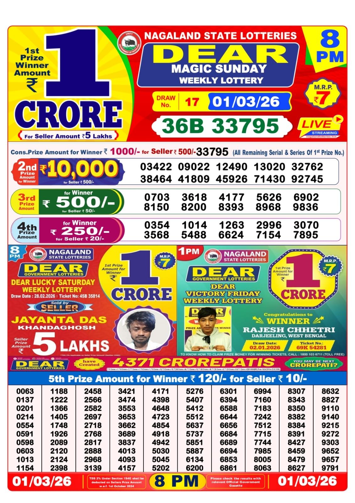Sambad Lottery 8PM result image