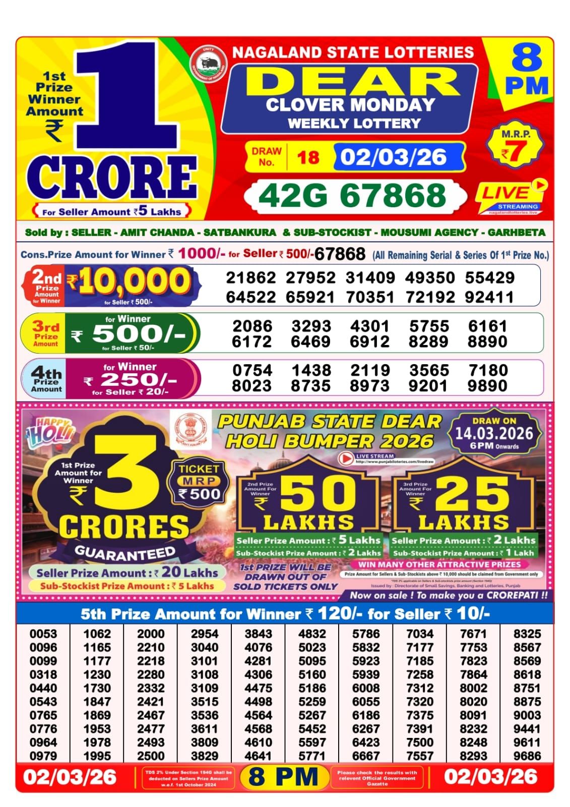 Sambad Lottery 8PM result image