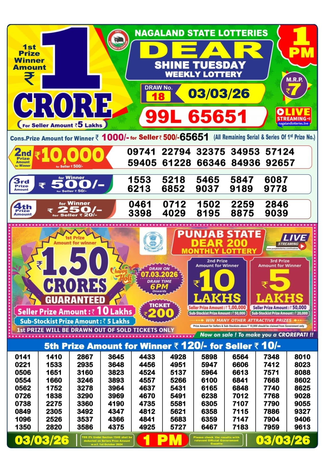 Sambad Lottery 1PM result image